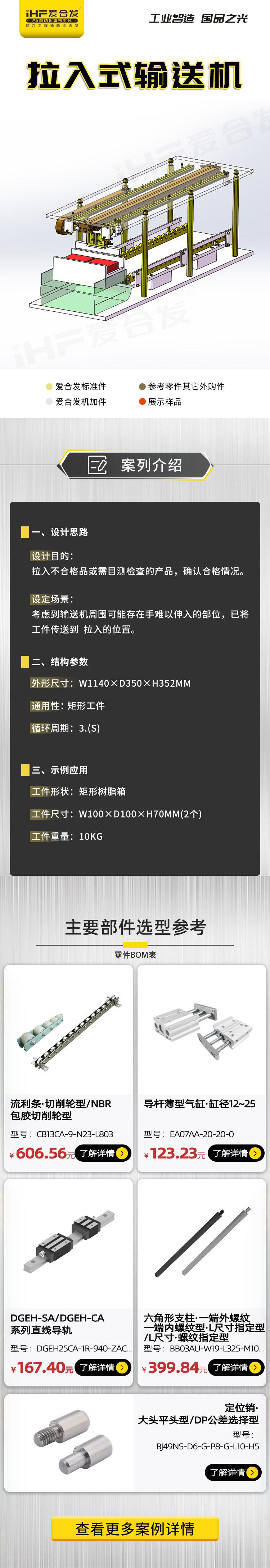 愛合發：案例剖析，拉入式輸送機
