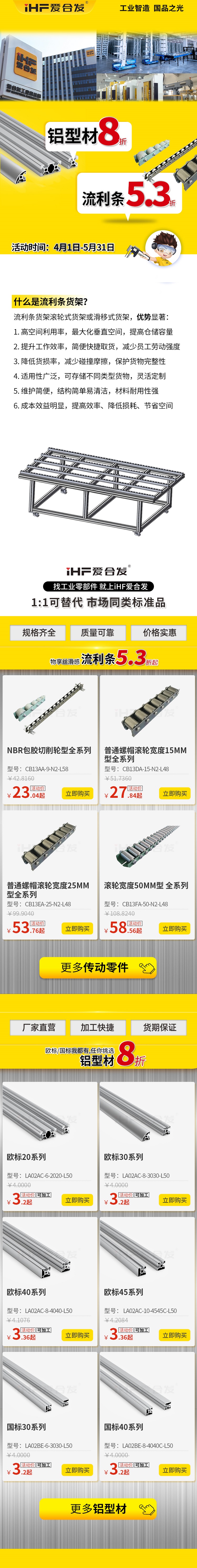 愛合發：流利條貨架來了解一下