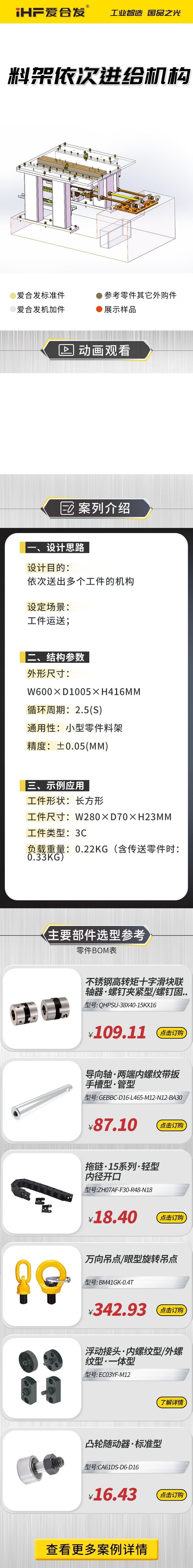 愛合發案例介紹：料雜架依次進給機構！