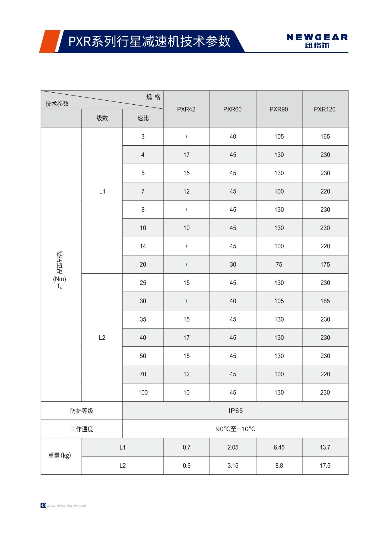 PXR系列行星減速機額定扭矩.jpg