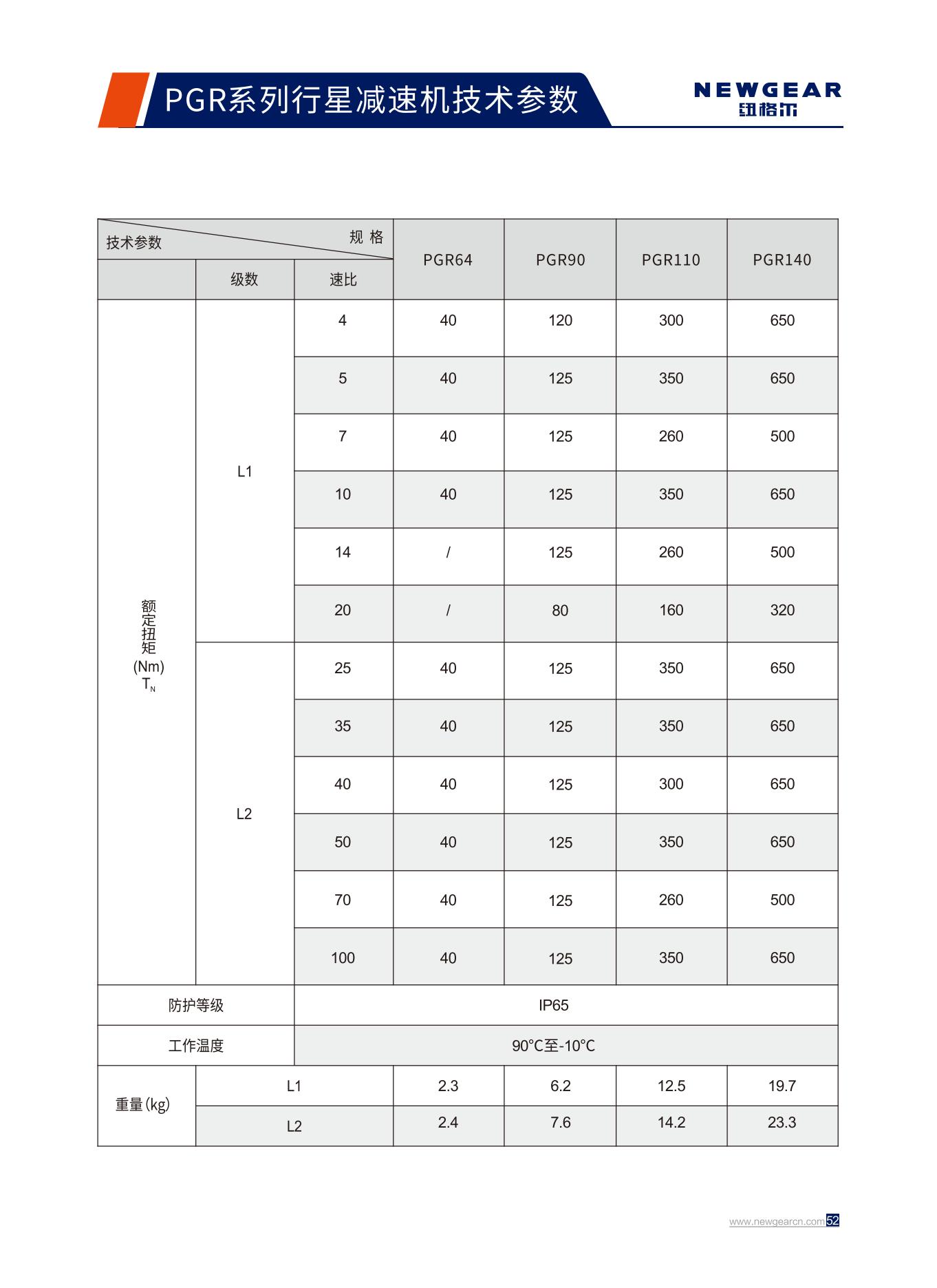 PGR系列行星減速機額定扭矩.jpg