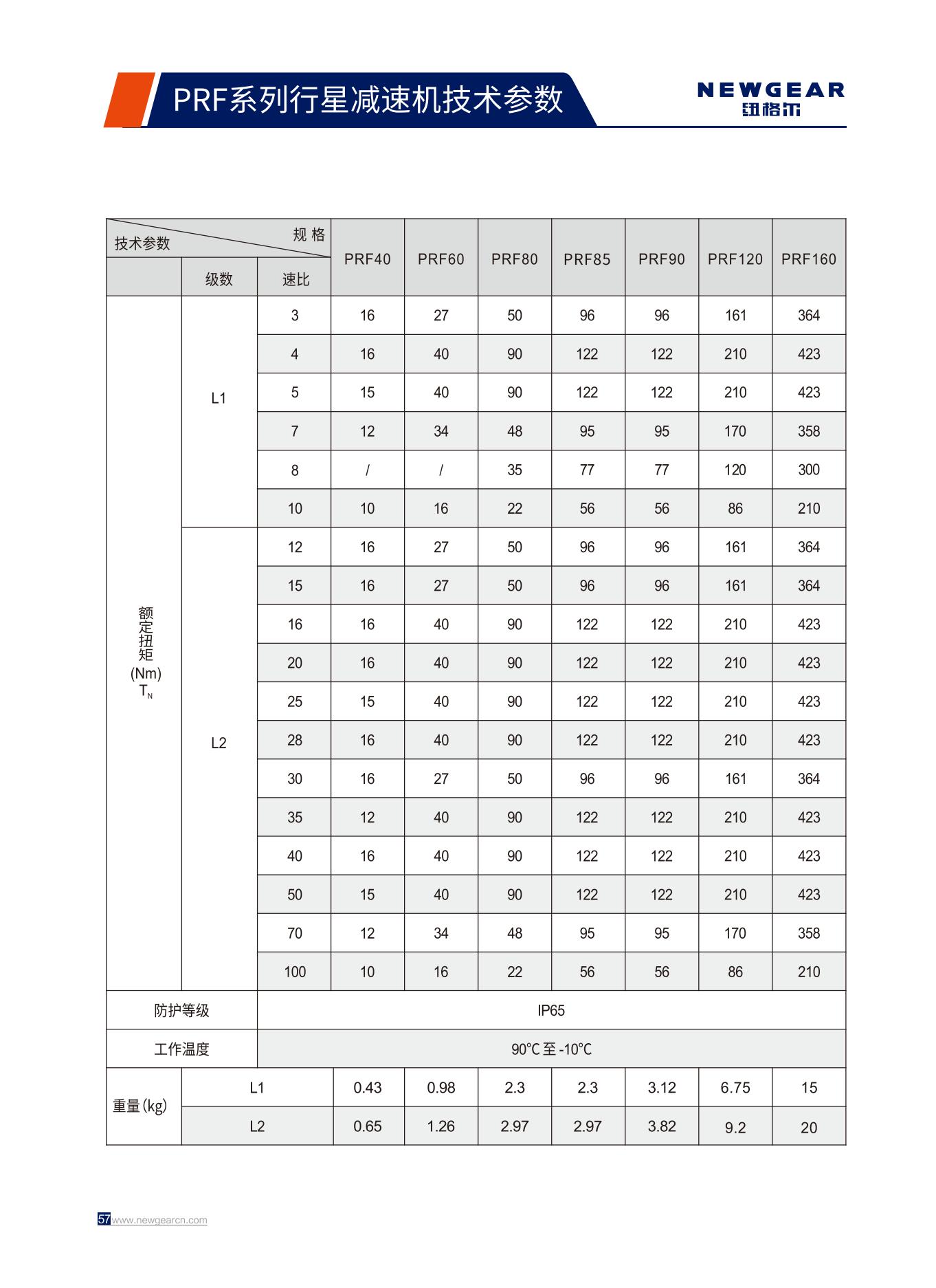 PRF系列行星減速機(jī)額定扭矩.jpg